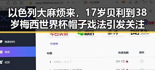 以色列大麻烦来，17岁贝利到38岁梅西世界杯帽子戏法引发关注